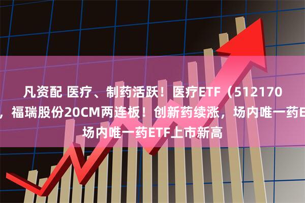 凡资配 医疗、制药活跃！医疗ETF（512170）年内新高，福瑞股份20CM两连板！创新药续涨，场内唯一药ETF上市新高