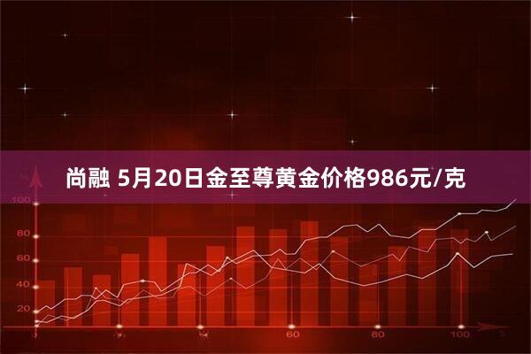 尚融 5月20日金至尊黄金价格986元/克