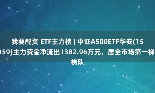 我要配资 ETF主力榜 | 中证A500ETF华安(159359)主力资金净流出1382.96万元，居全市场第一梯队